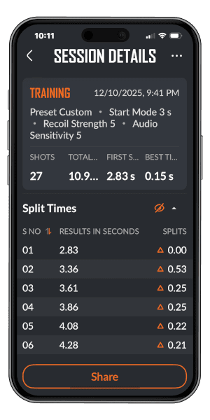 Shotsync Wearable Shot Timer
